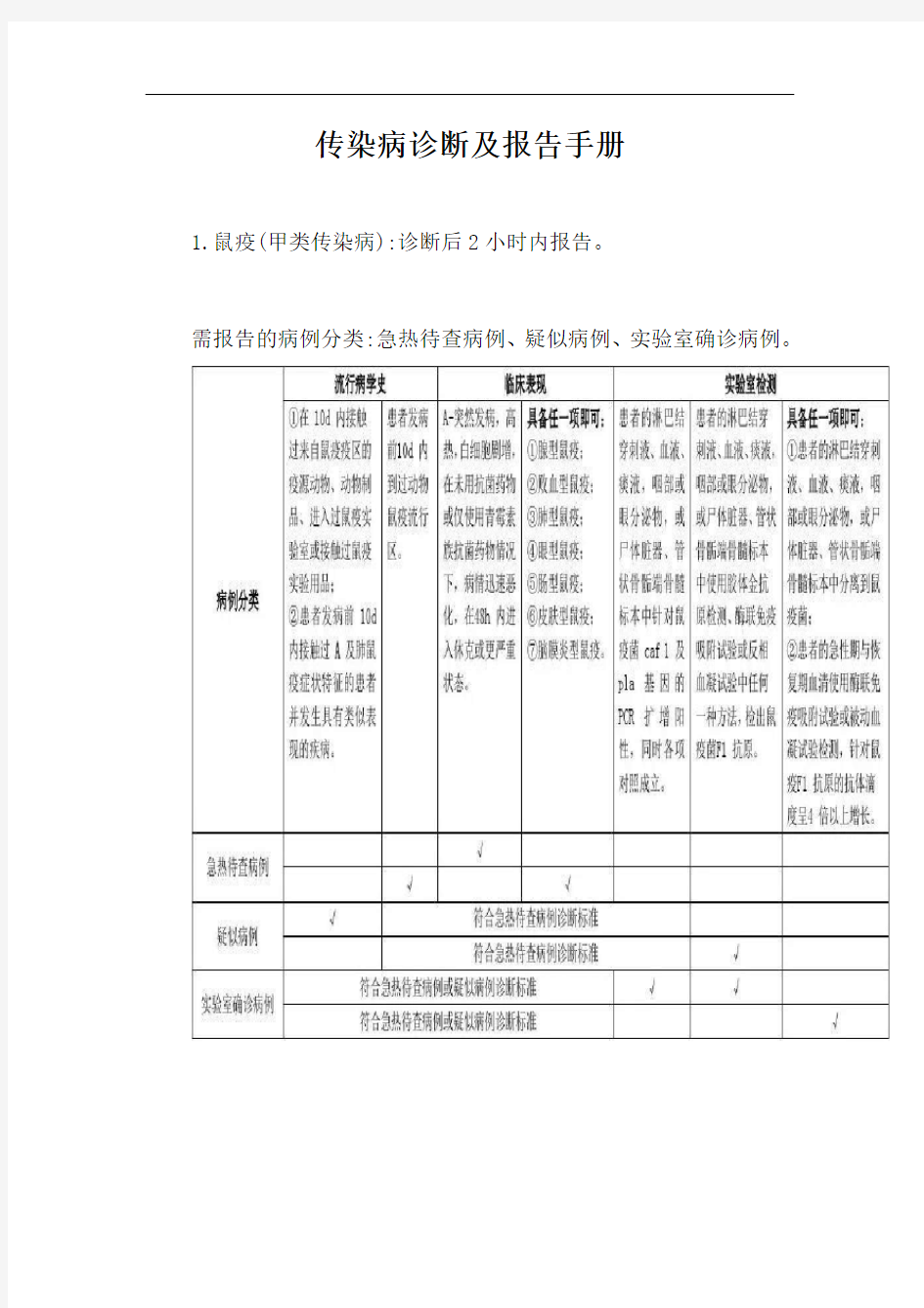 传染病诊断及报告手册【最新版】