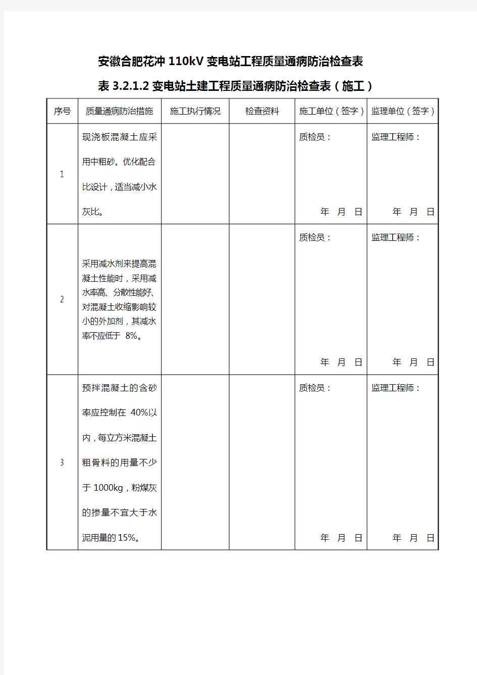 变电站工程质量通病防治检查表(doc 71页)