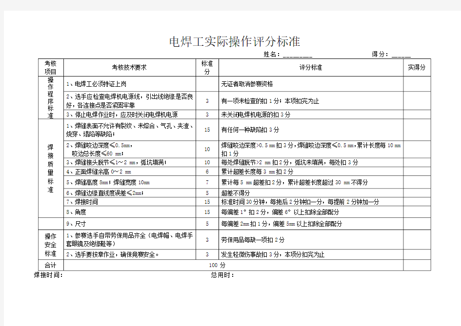 电焊工实际操作评分标准