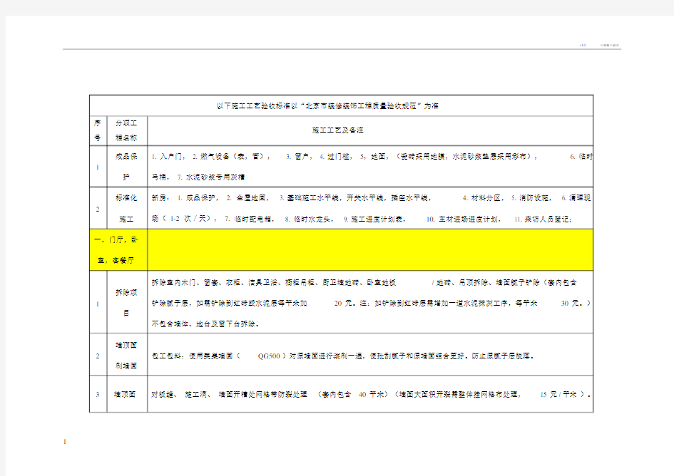 装修施工标准.docx