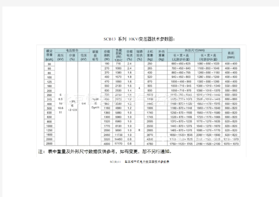 SC11干式变压器技术参数.docx