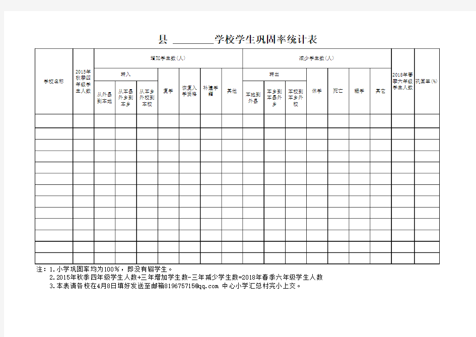 xx学校学生巩固率