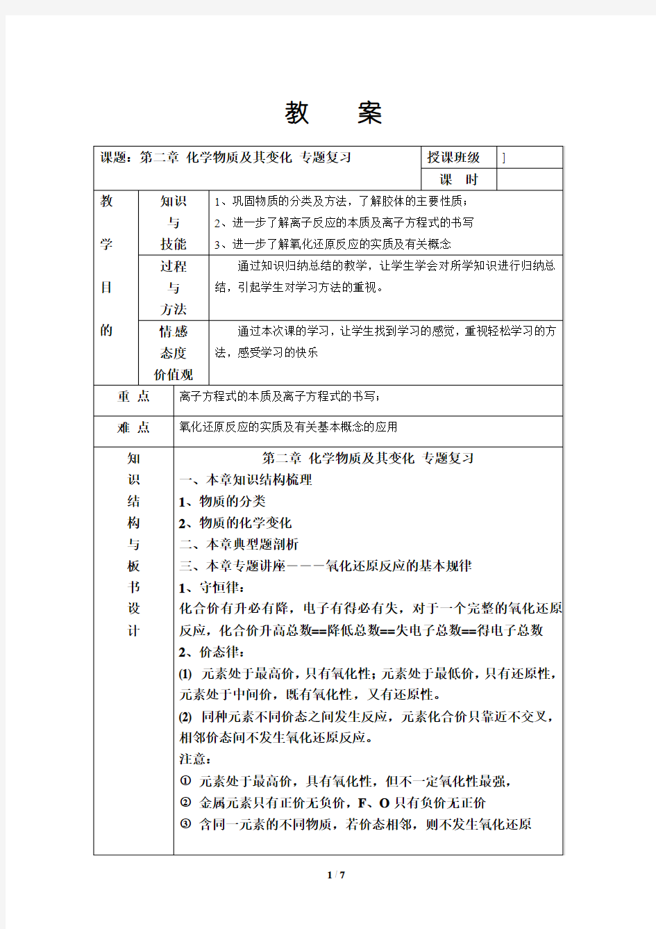 高中化学 化学物质及其变化 专题复习教案