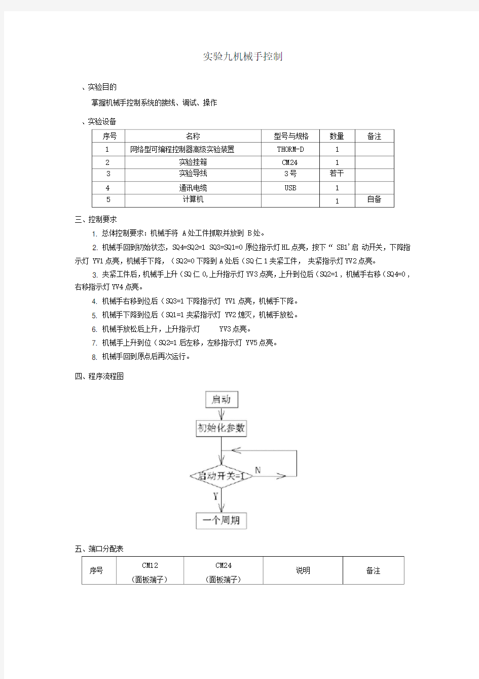 PLC控制实验--机械手控制