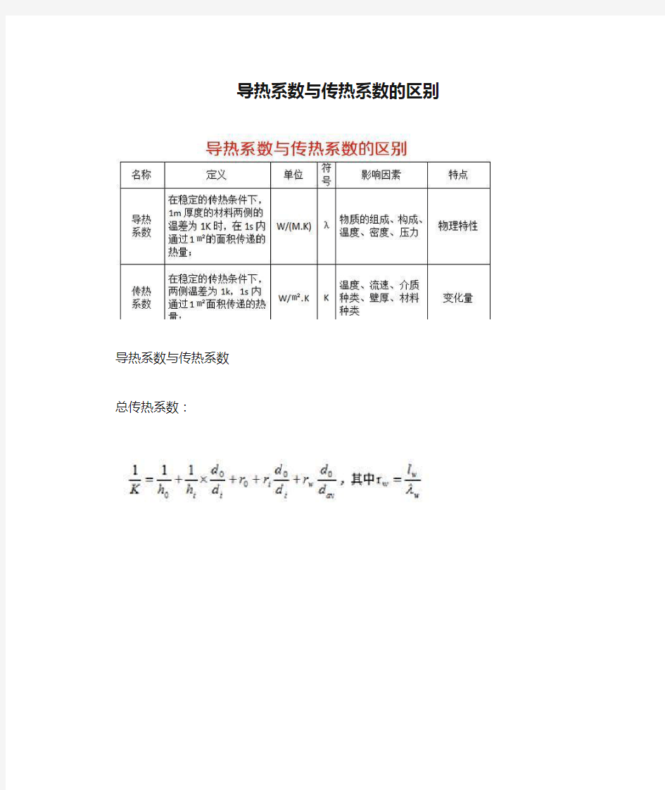 导热系数与传热系数的区别