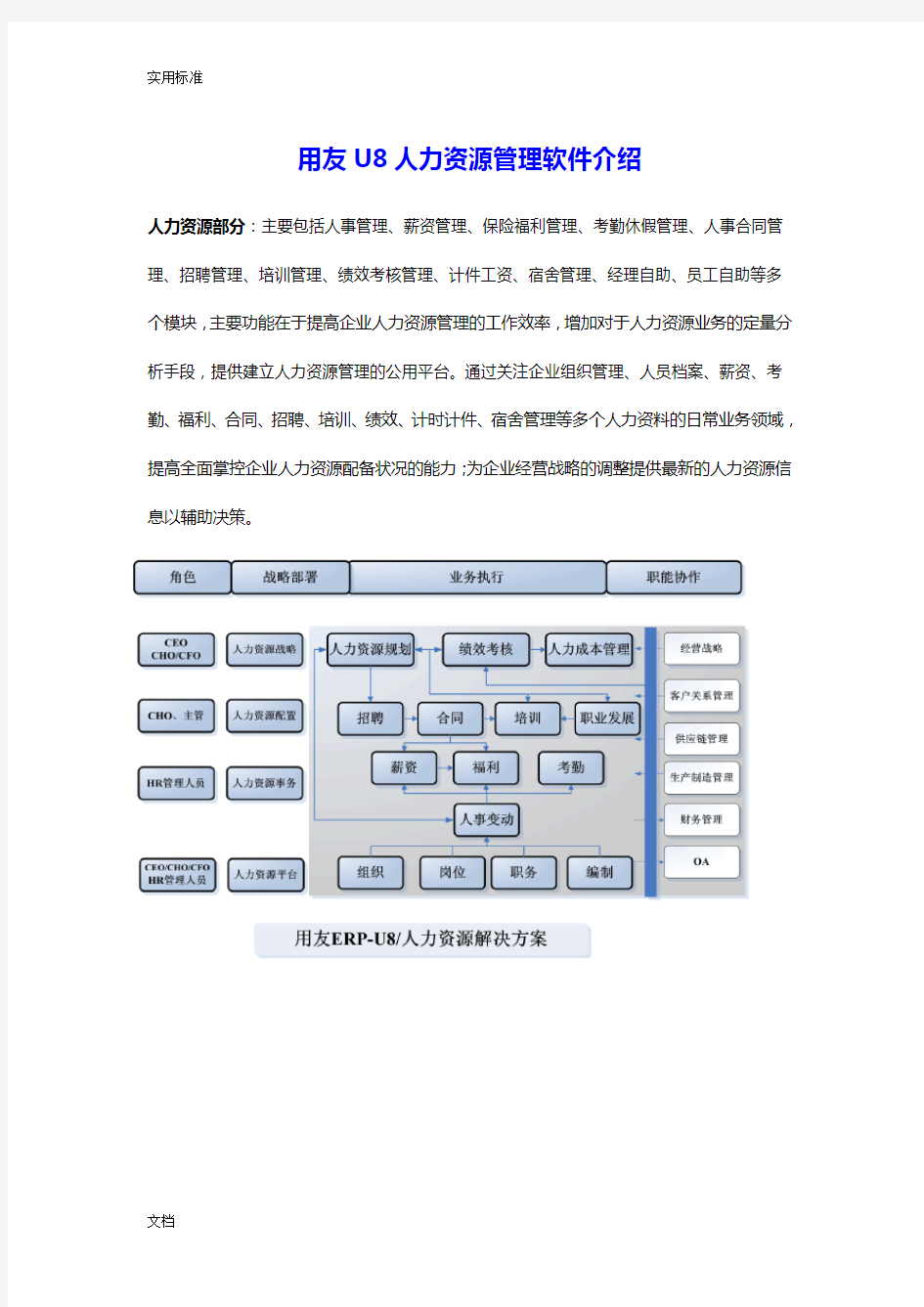 用友U8人力资源管理系统的软件介绍