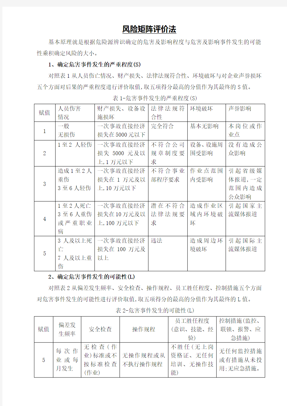 风险矩阵评价法