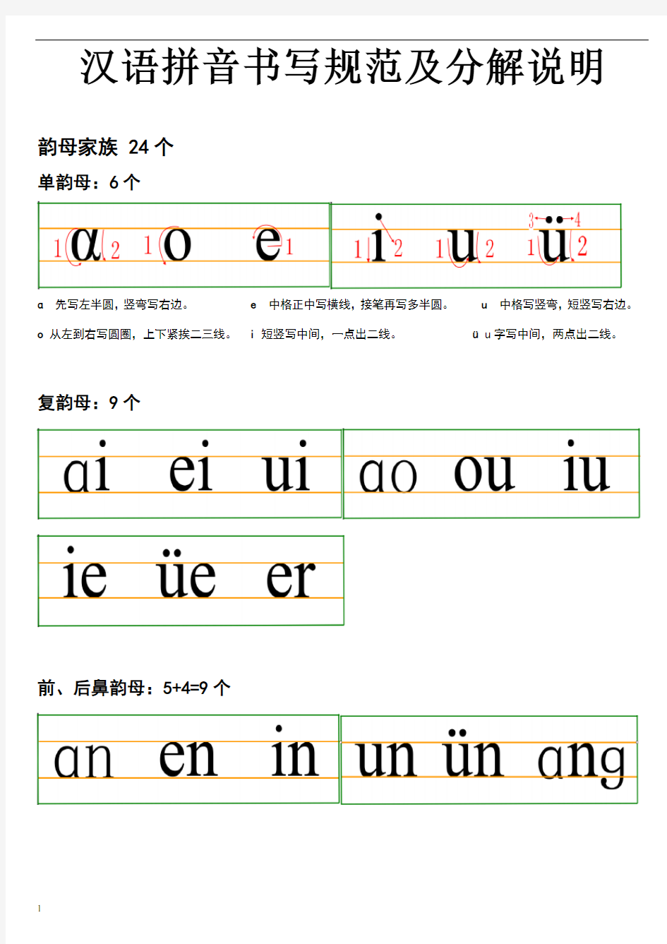 一年级汉语拼音书写规范及分解说明