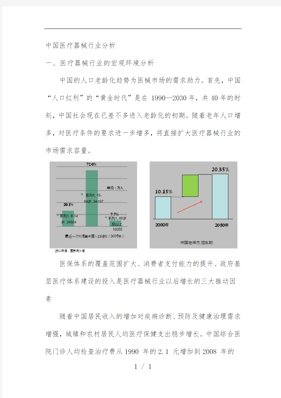 中国医疗器械行业分析