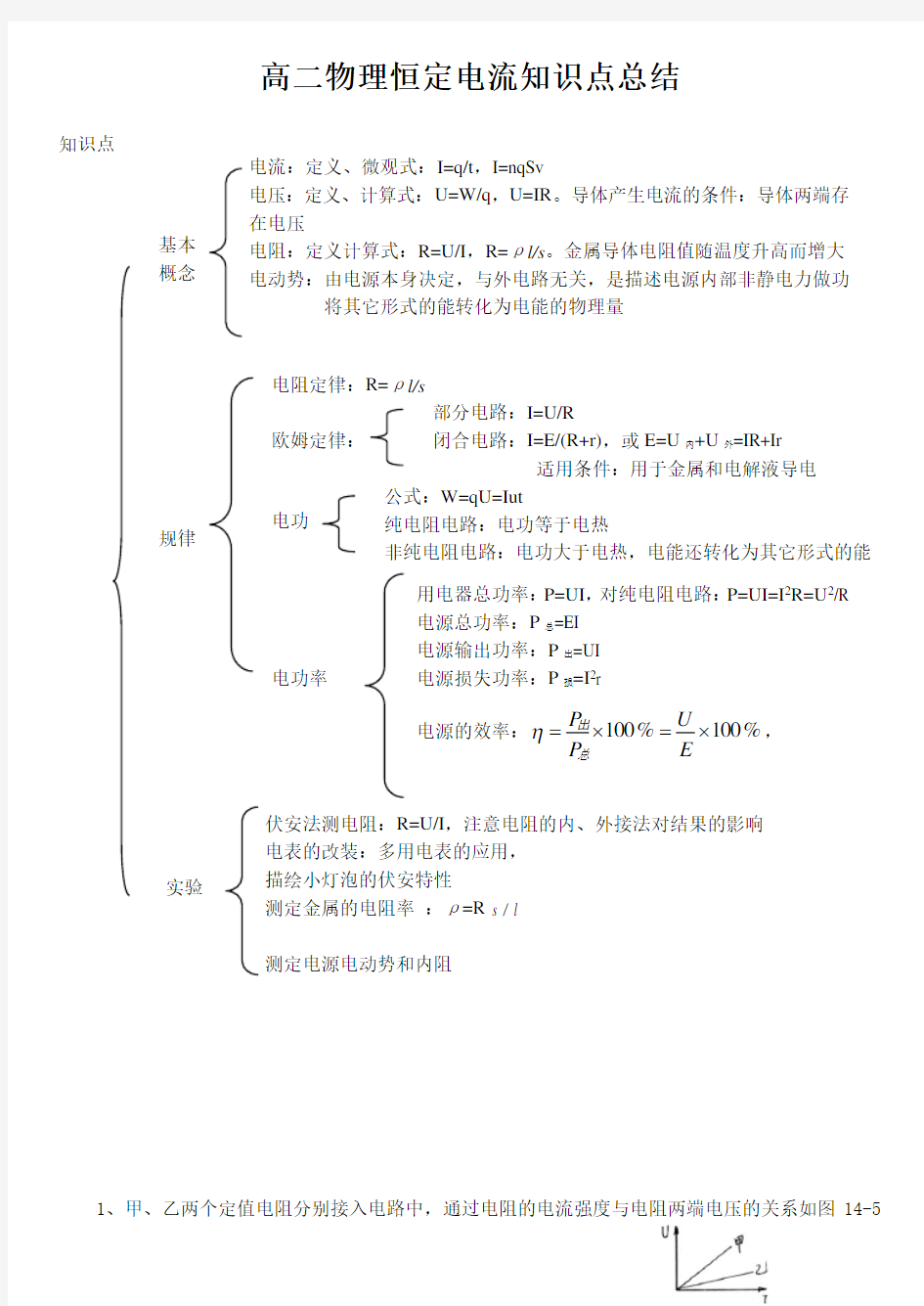 高二物理恒定电流知识点总结