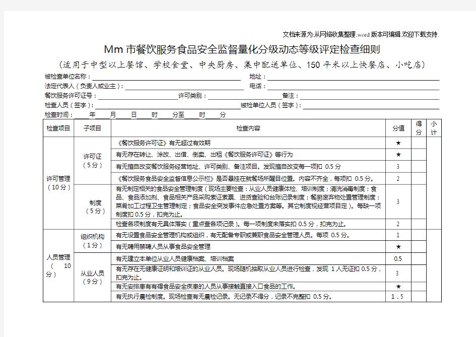 市餐饮服务食品安全监督量化分级动态等级评定检查细则