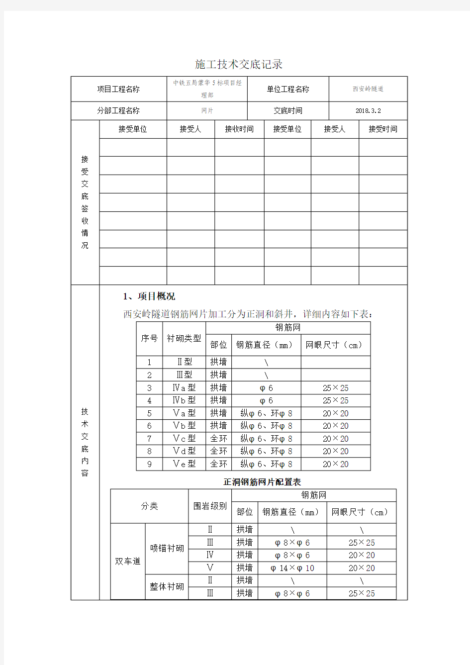 钢筋网片技术交底(钢结构)