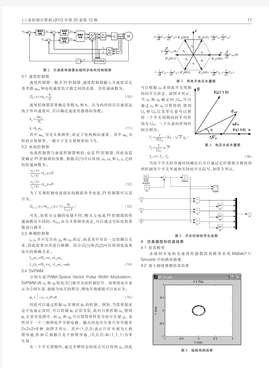 永磁同步电机无速度传感器控制方法研究