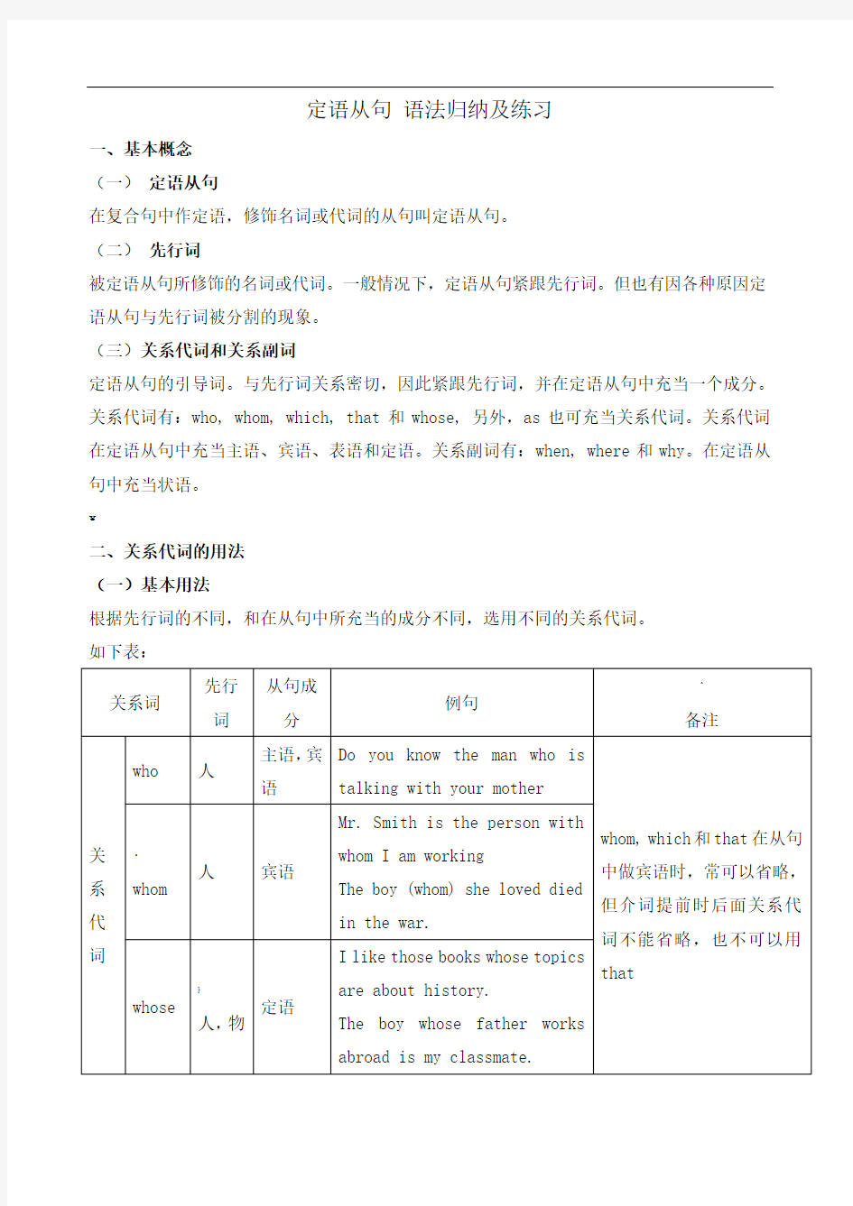 高中英语语法之定语从句专项练习题