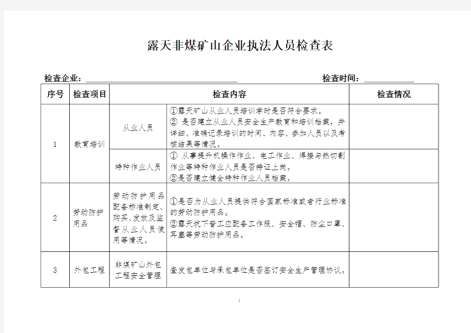 露天矿山检查表