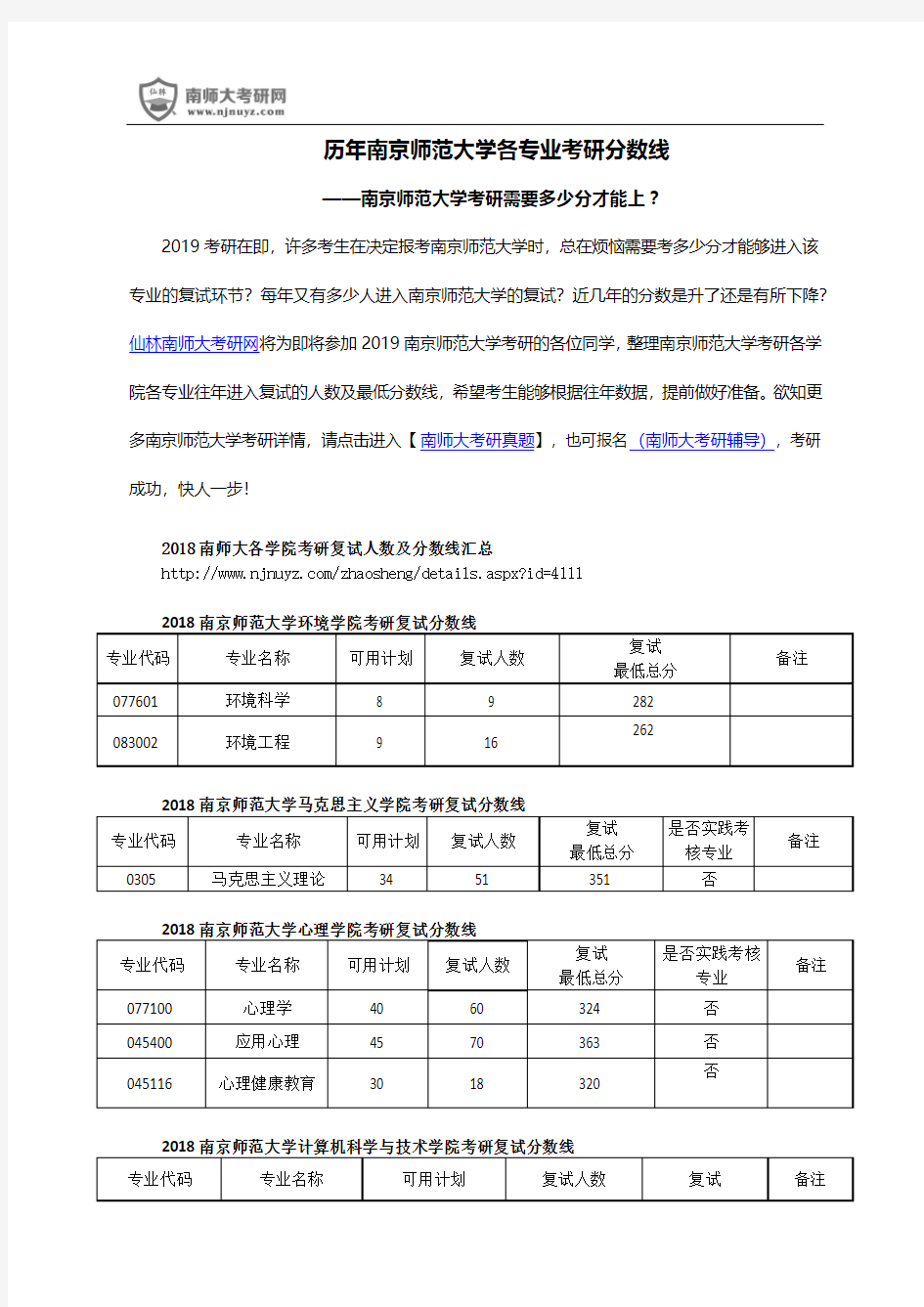 历年南京师范大学各专业考研通过复试的分数线情况