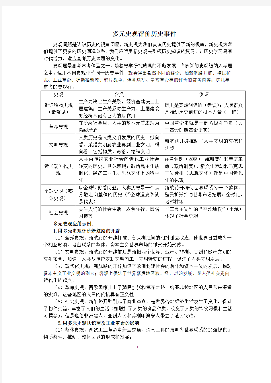 多元史观评价历史事件