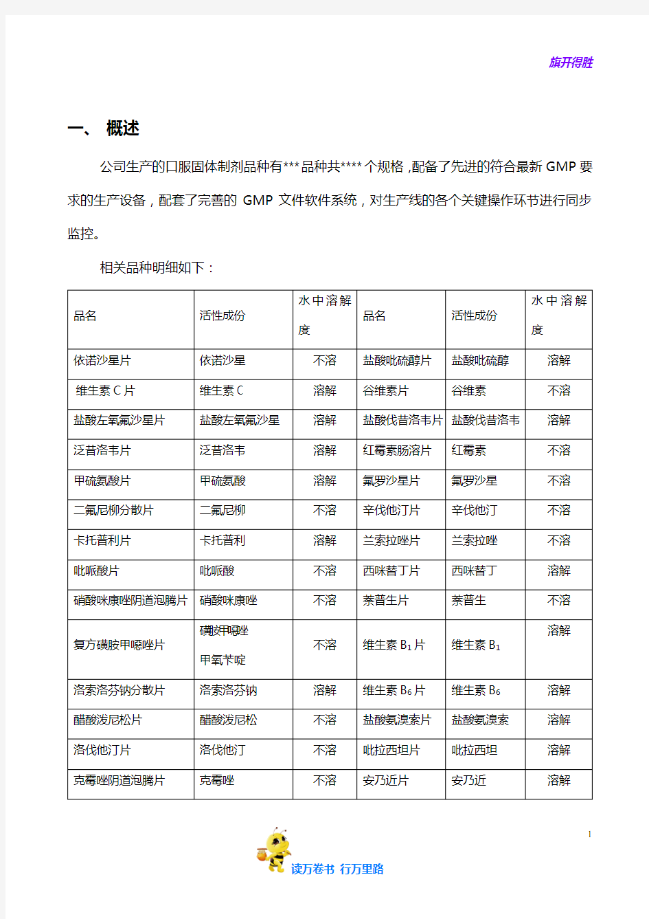 【风险管理】多品种共线生产风险评估报告-固体