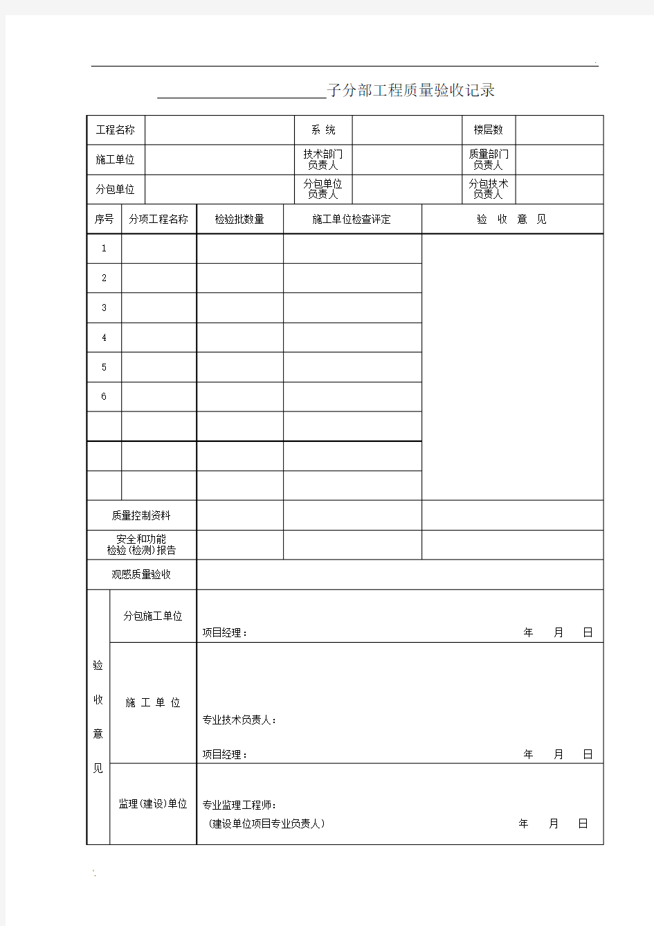 子分部、分项工程质量验收记录表