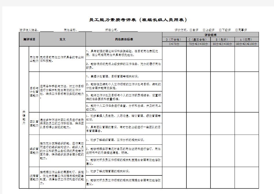 员工能力素质考评表-(班组级)