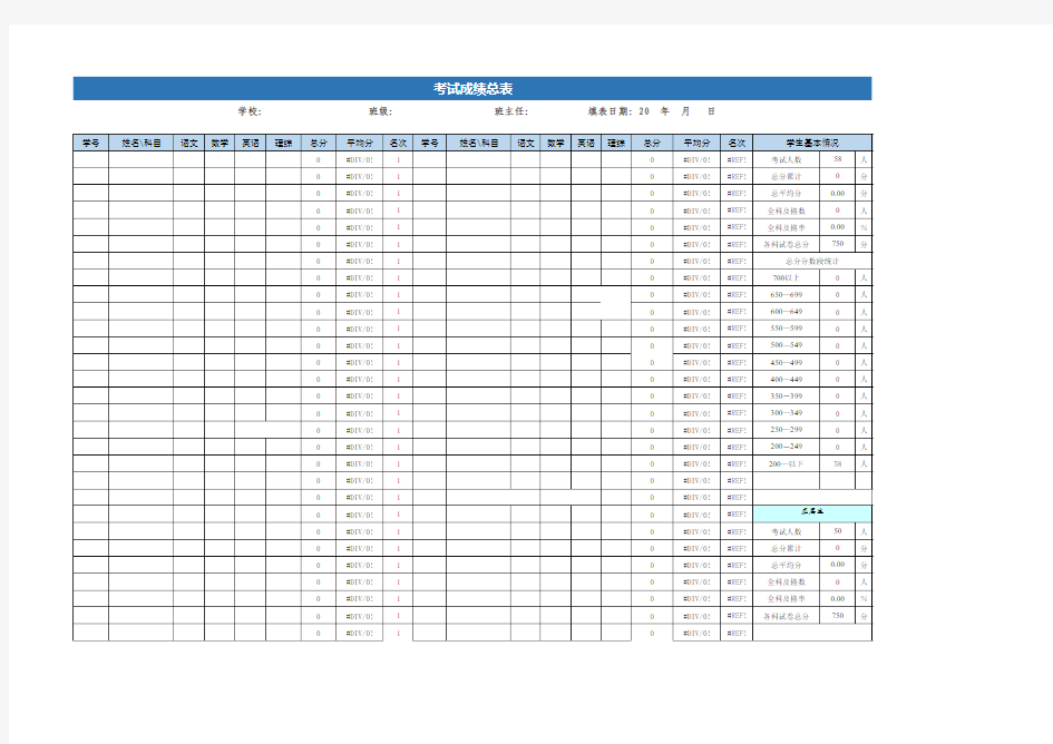 Excel模板：学生成绩总表(自动计算-排名等)