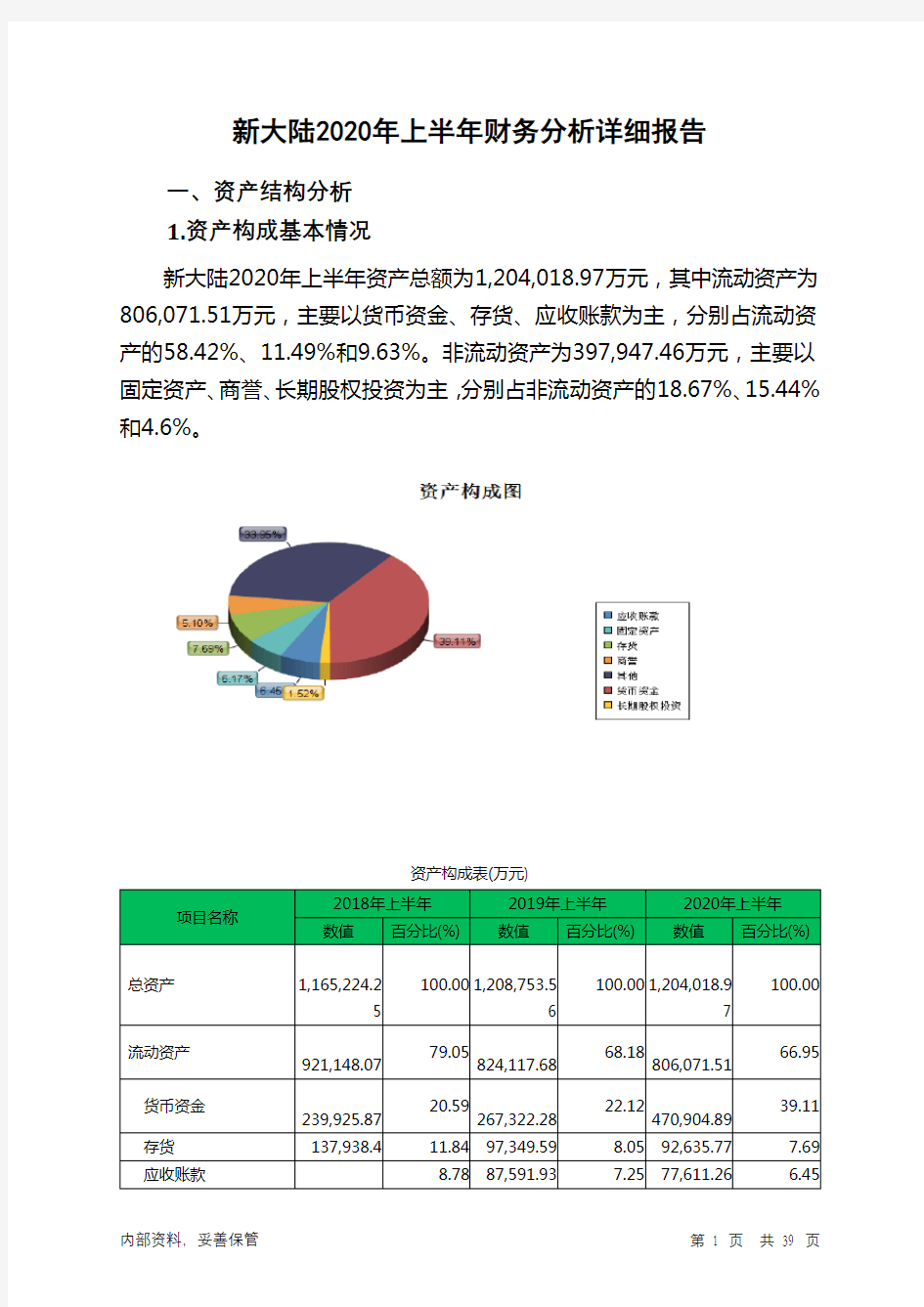 新大陆2020年上半年财务分析详细报告