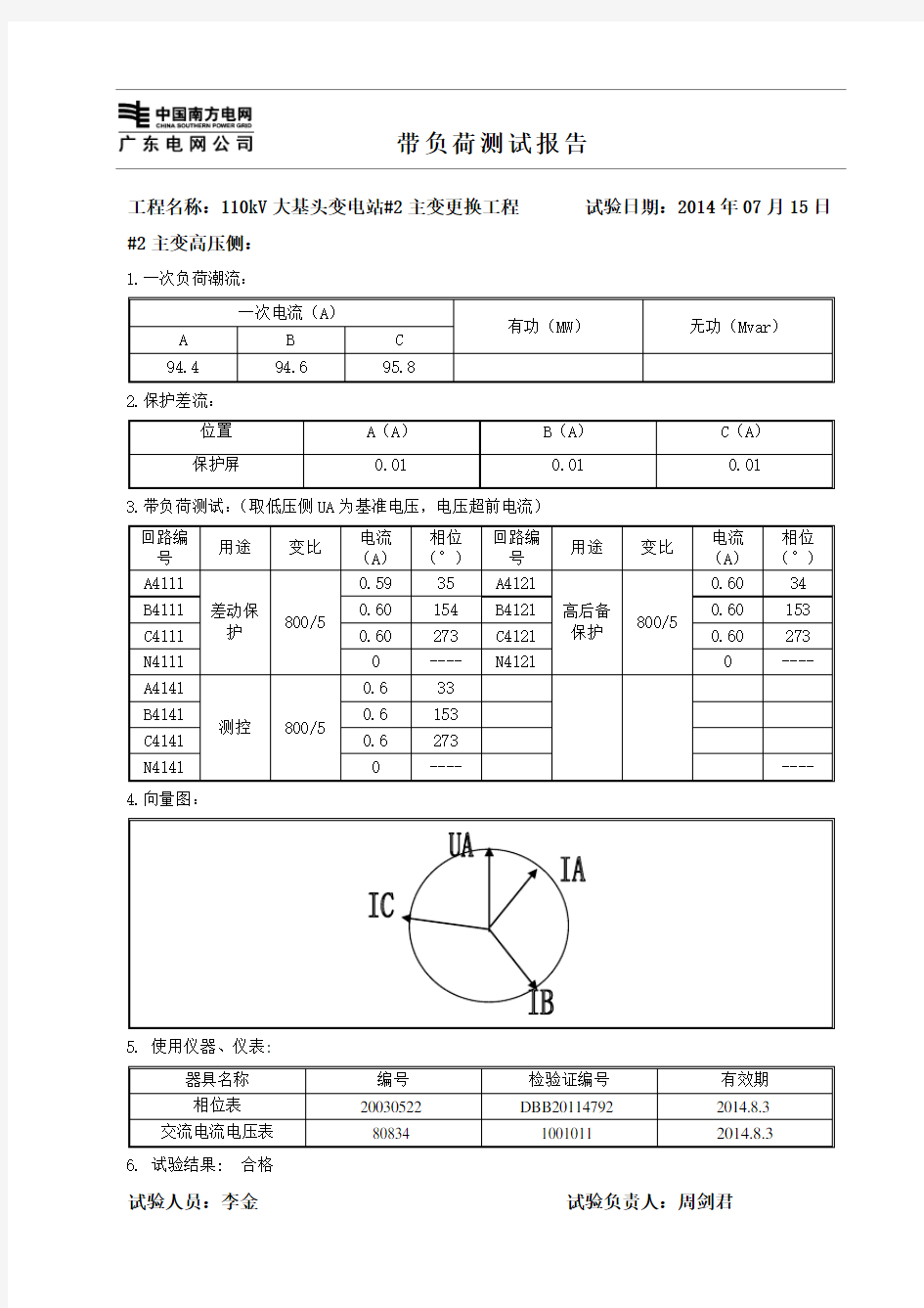 带负荷测试报告