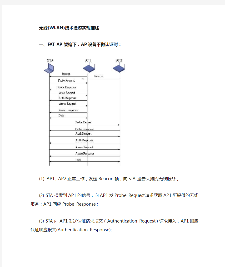 无线漫游原理