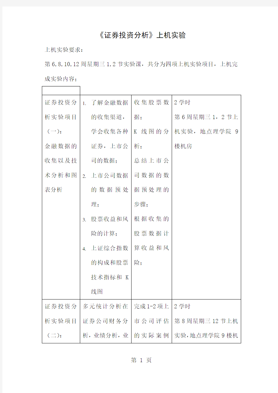 最优投资组合实验共25页