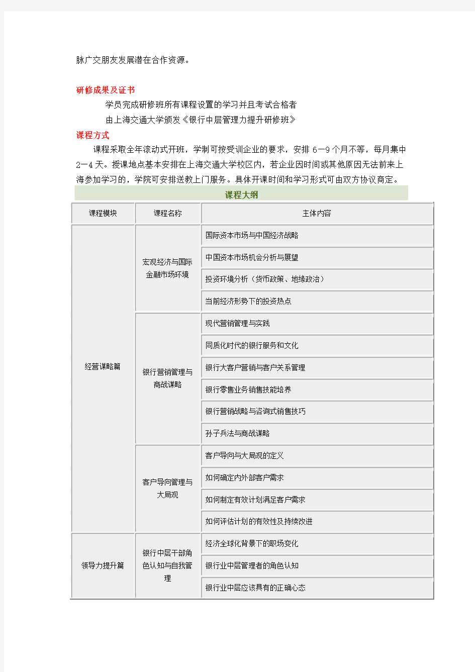 上海交通大学银行中层管理能力提升研修班.docx