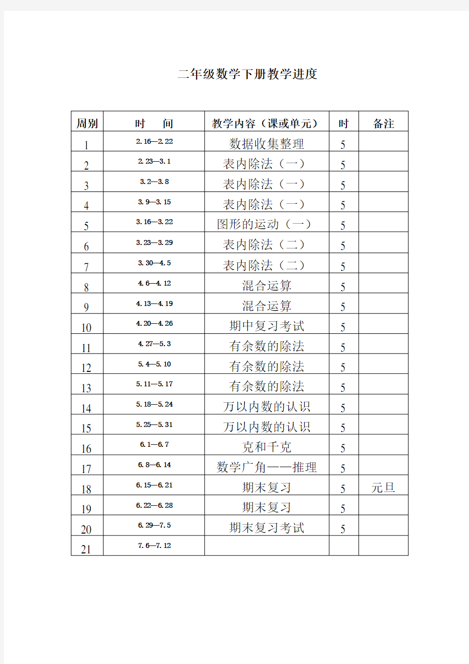 最新人教版二年级数学下册的教案设计(全册)