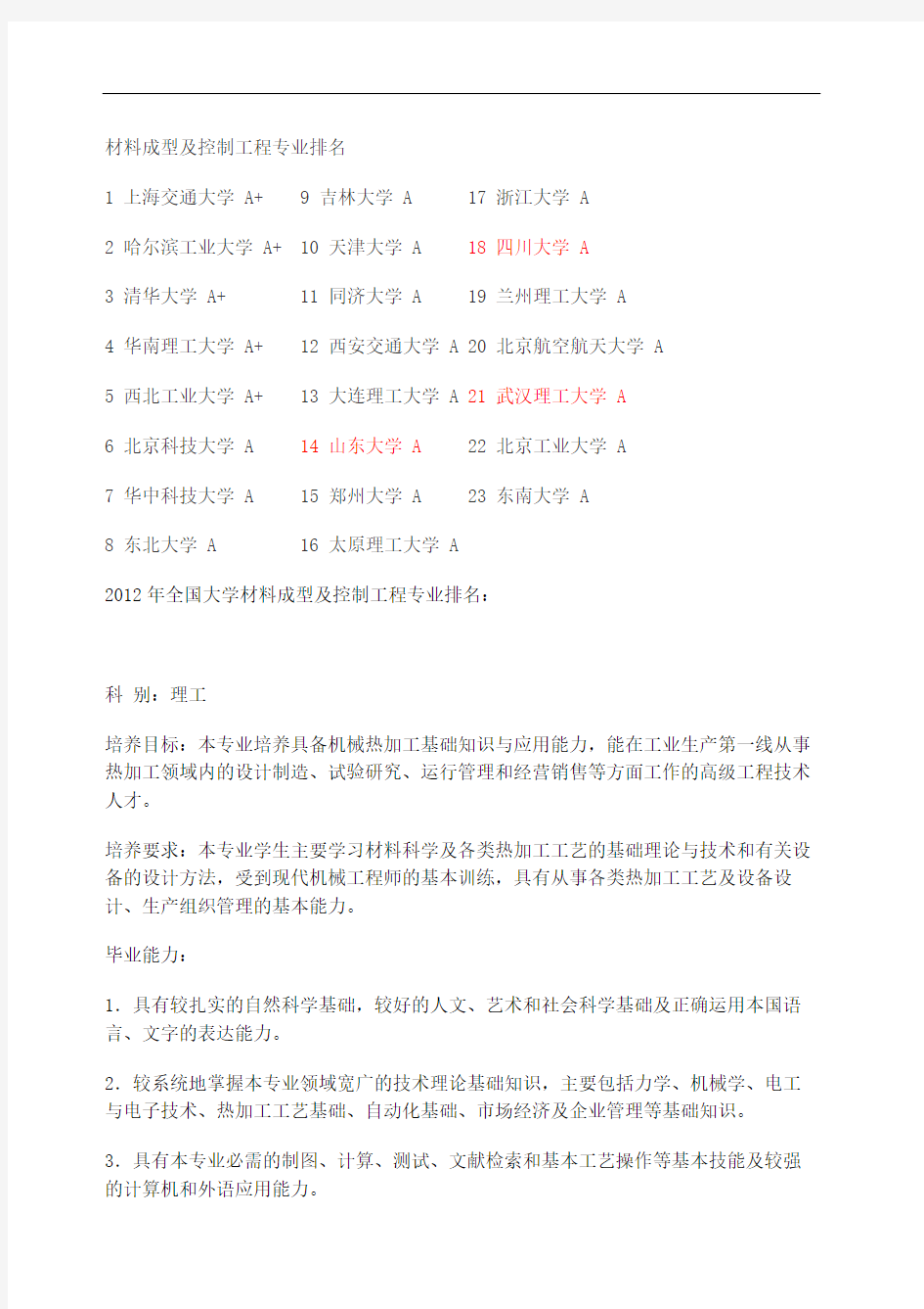 全国材材料成型与控制专业院校实力排名