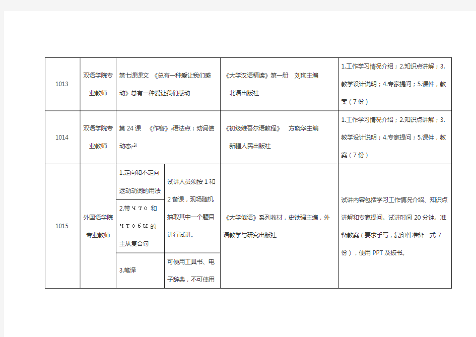 2017年公开招聘教师岗位面试要求【模板】