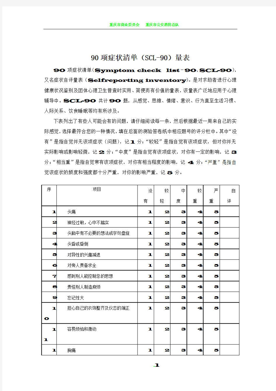 90项症状清单(SCL-90)量表