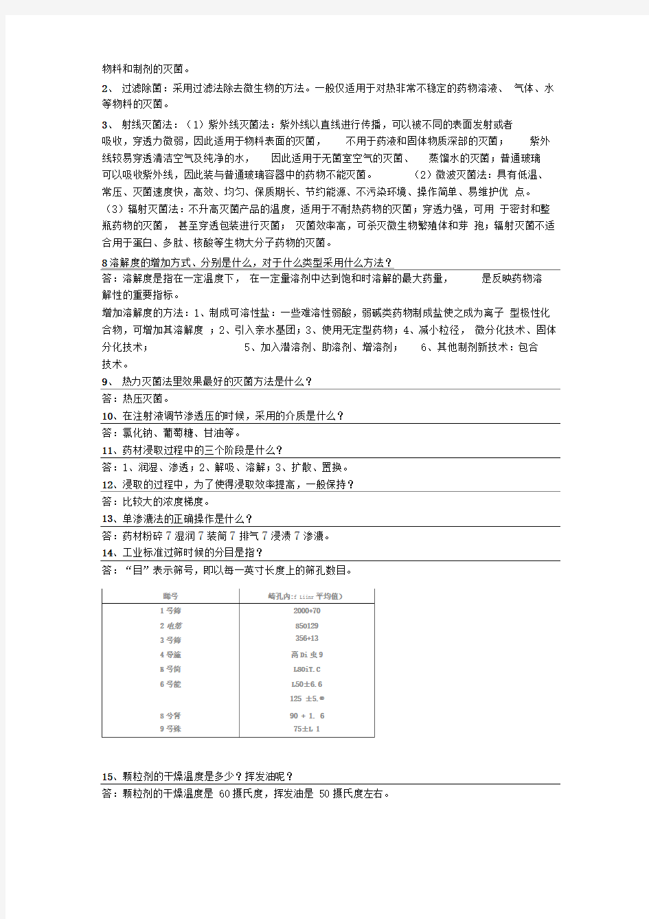 药剂学单项选择知识点