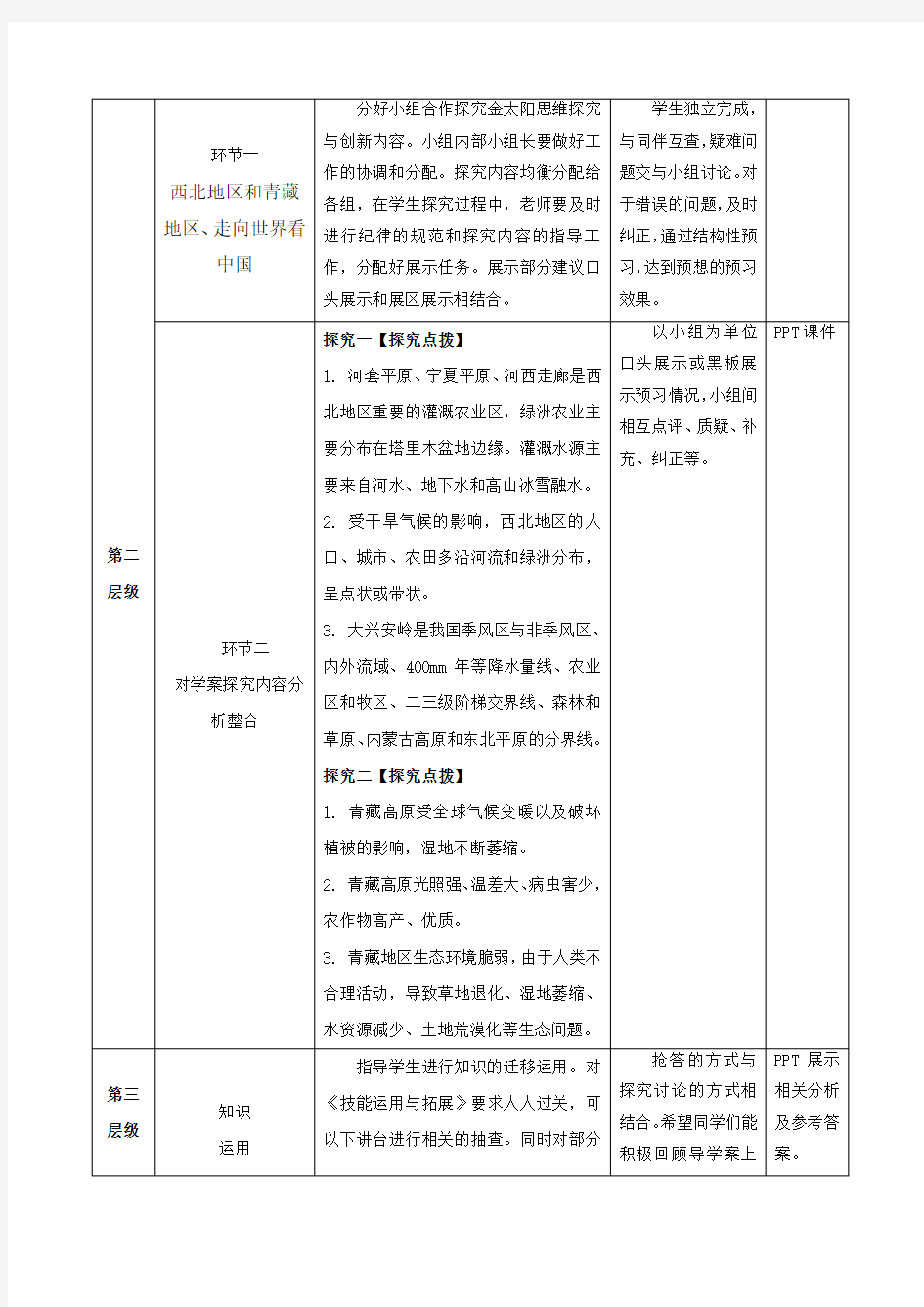 (公开课)区域地理 ：中国地理 西北地区和青藏地区  教案