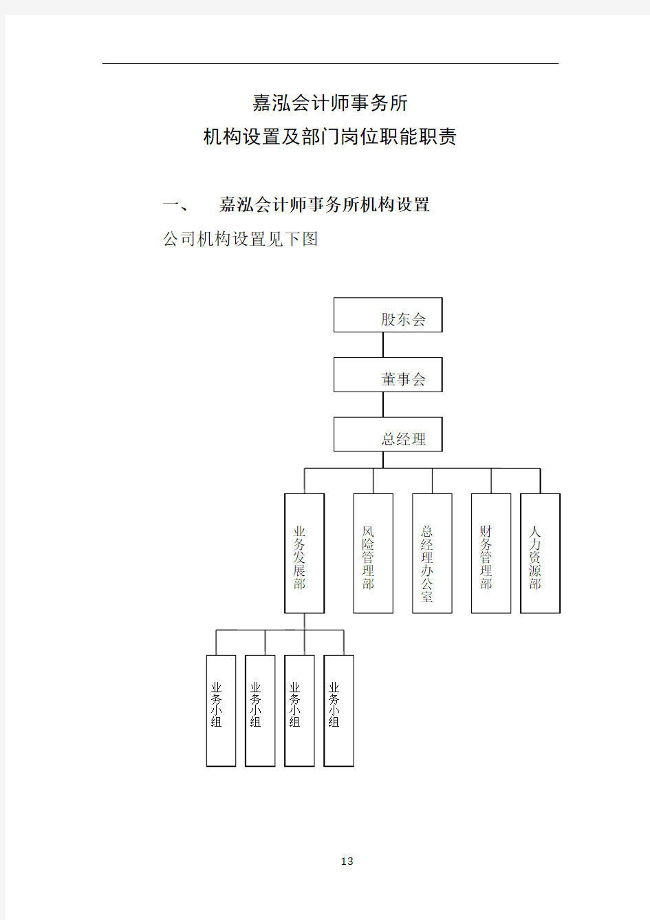 机构设置及岗位职能职责