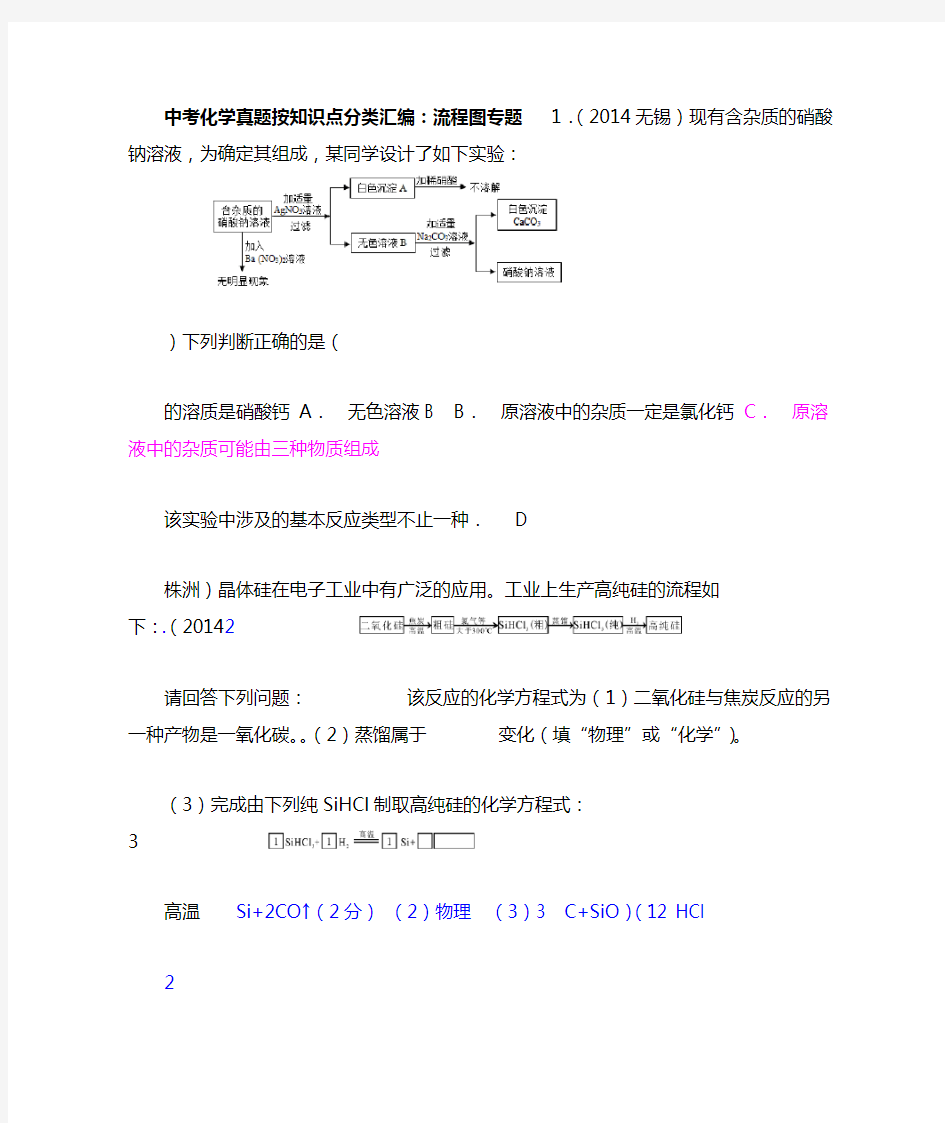 中考化学流程图专题