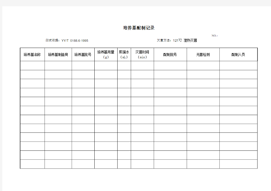 培养基配制记录