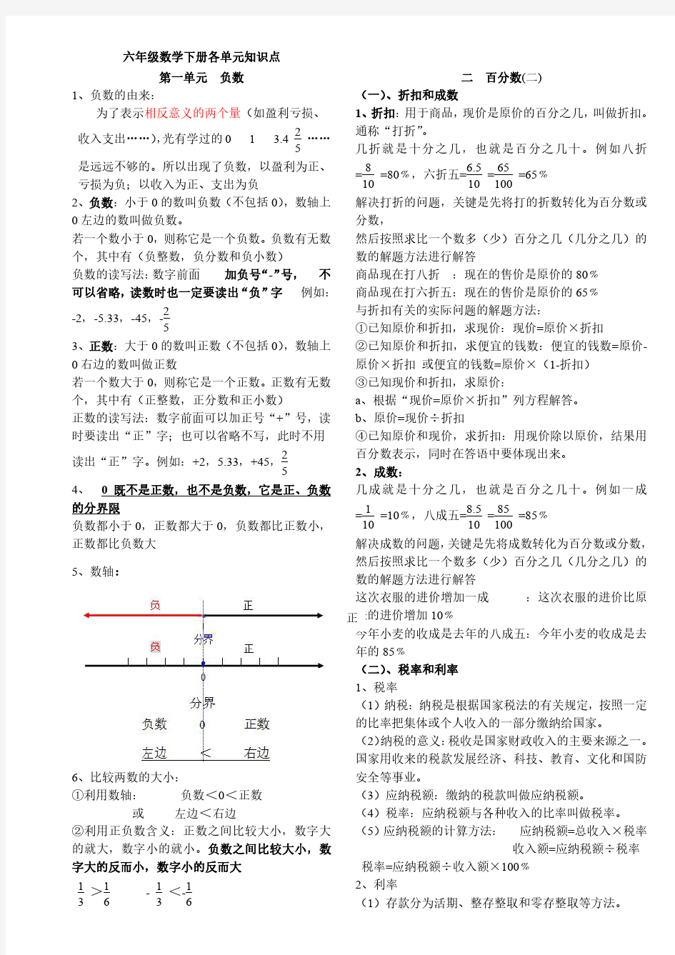 2018人教版六年级下册数学各单元知识点