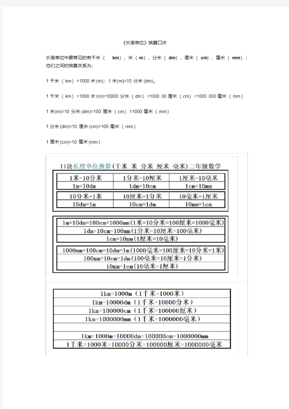 小学二年级上册数学《长度单位》换算口诀+习题