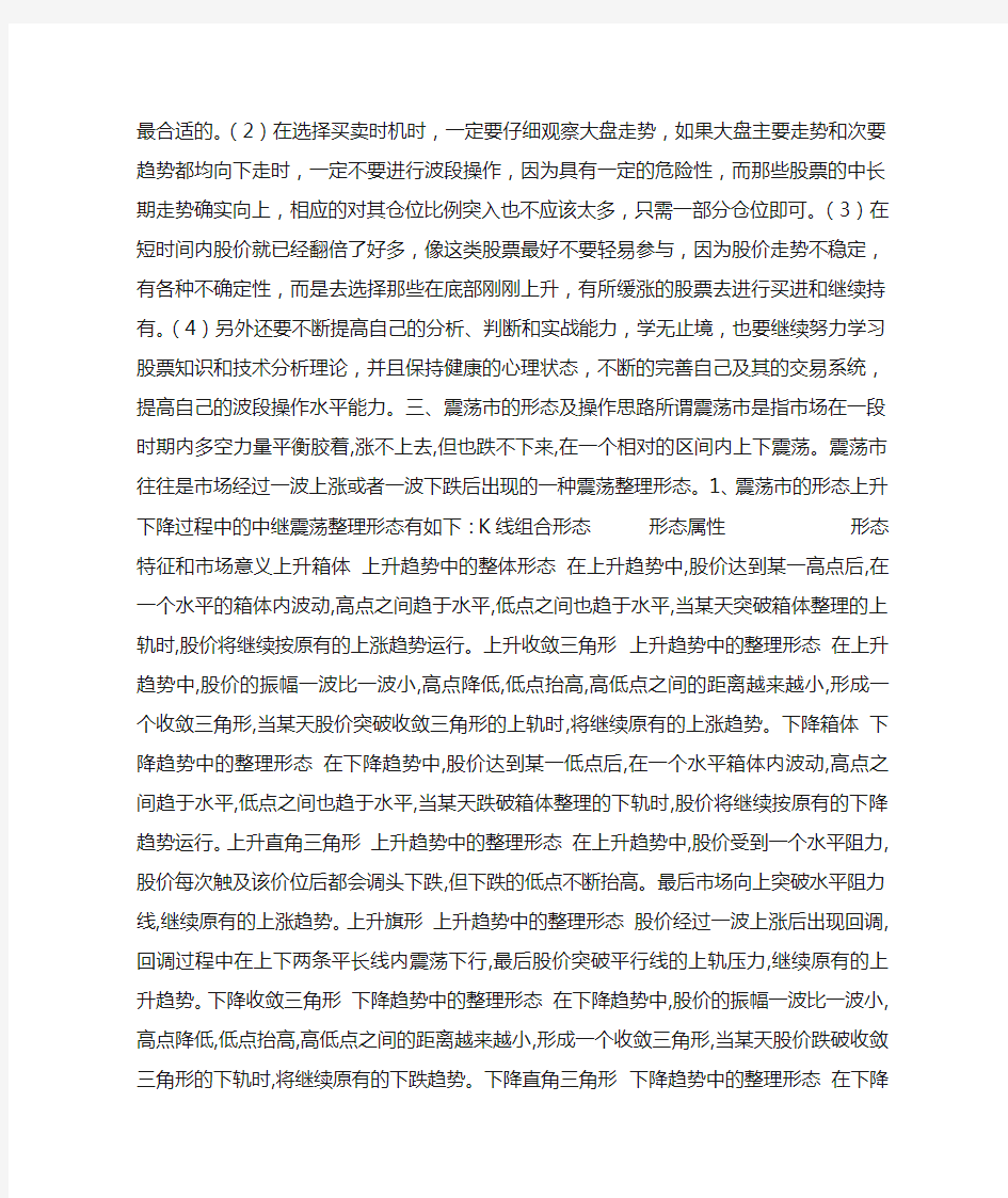 史上最精辟波段操作技巧,学会了怎么做都不会亏!