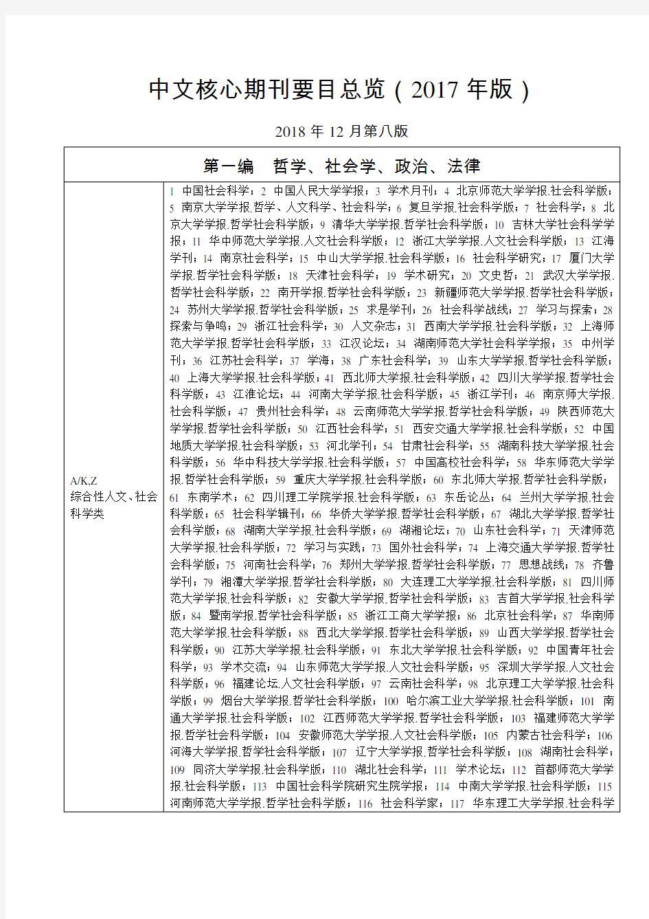中文核心期刊要目总览(2017年版)
