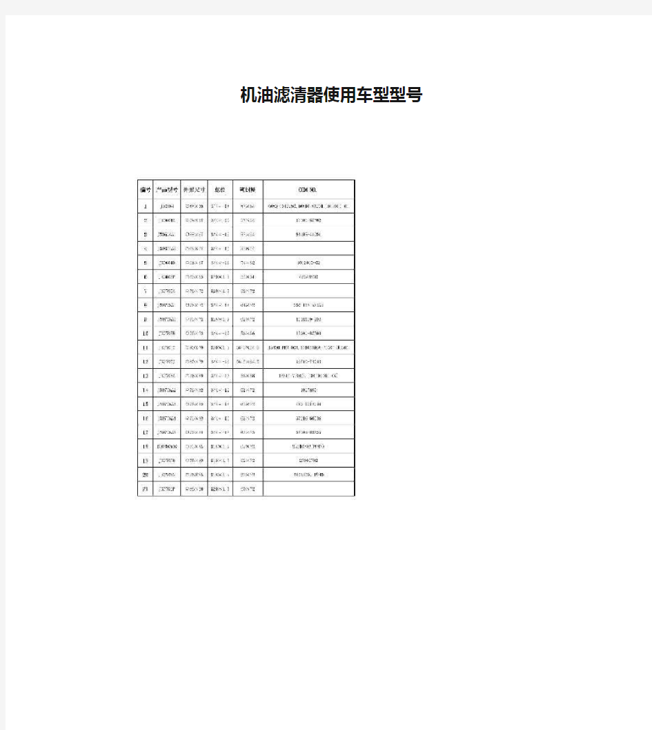 机油滤清器使用车型型号