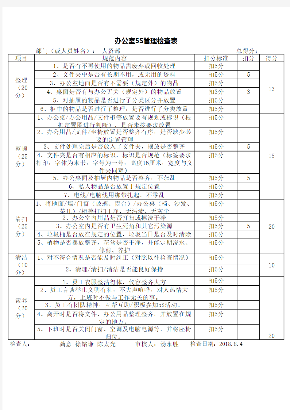 办公室5S检查表