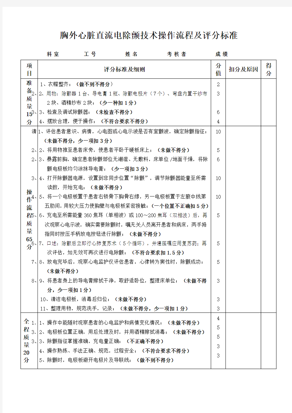 (完整版)电除颤技术操作流程及评分标准