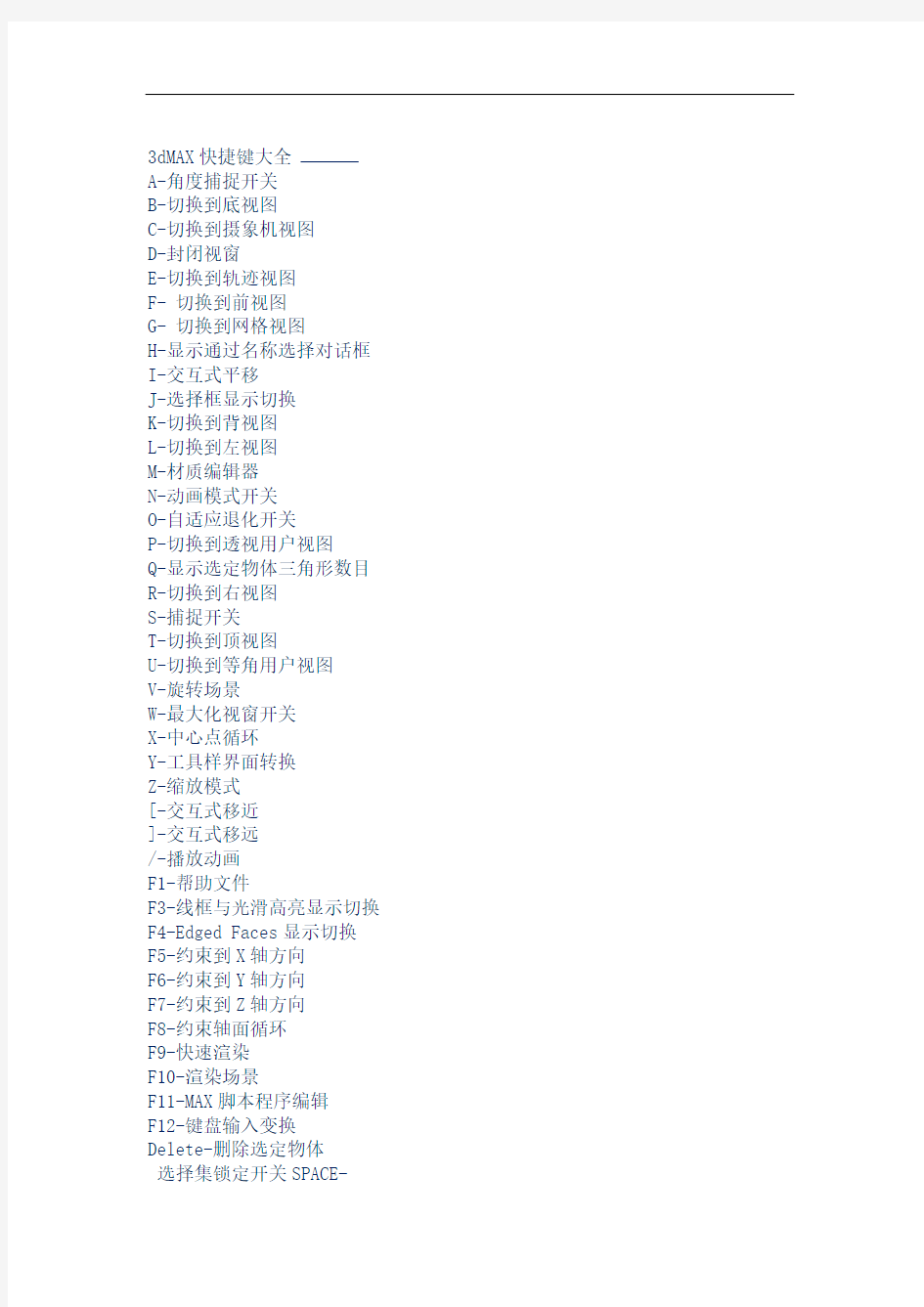 3dMAX实用快捷键大全