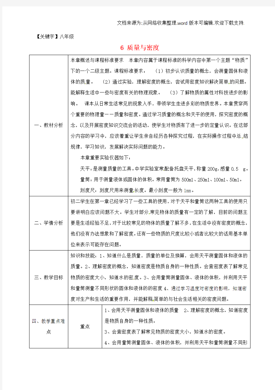 【八年级】八年级物理上册6质量与密度章节复习同课异构教案新版新人教版