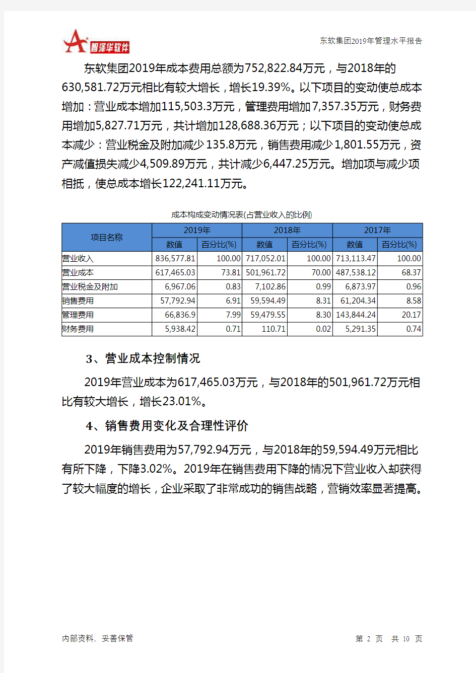 东软集团2019年管理水平报告