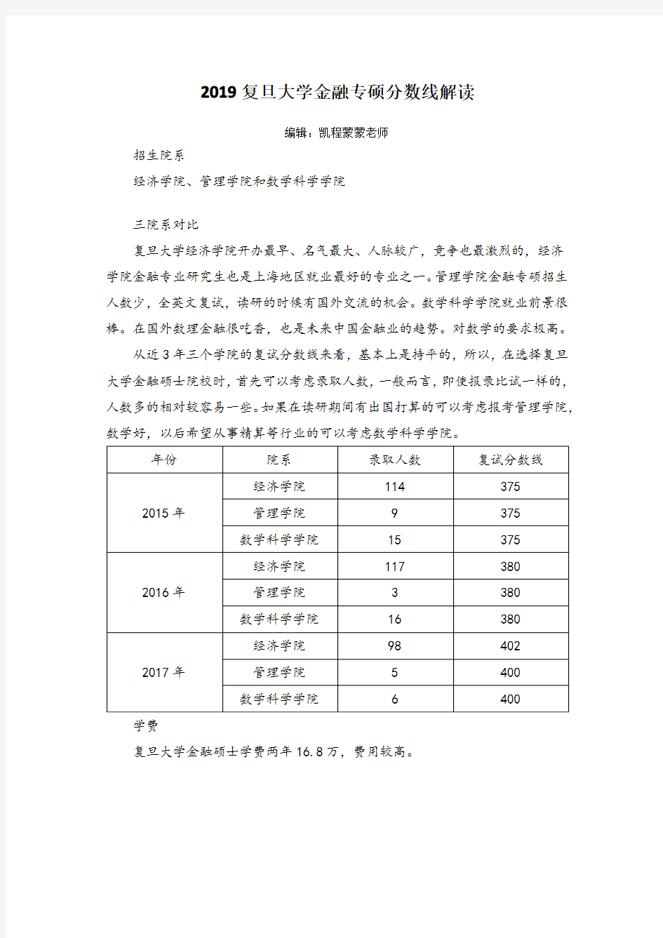 2019复旦大学金融专硕分数线解读